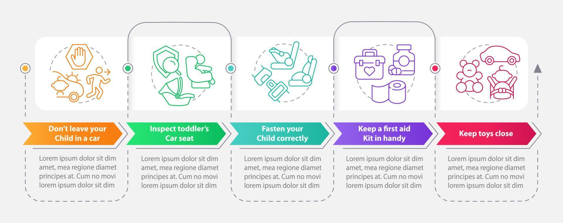 road trip mit kleinkindtipps rechteck infografik vorlage. Datenvisualisierung mit 5 Schritten. bearbeitbares Zeitachsen-Infodiagramm. Workflow-Layout mit Liniensymbolen. vektor