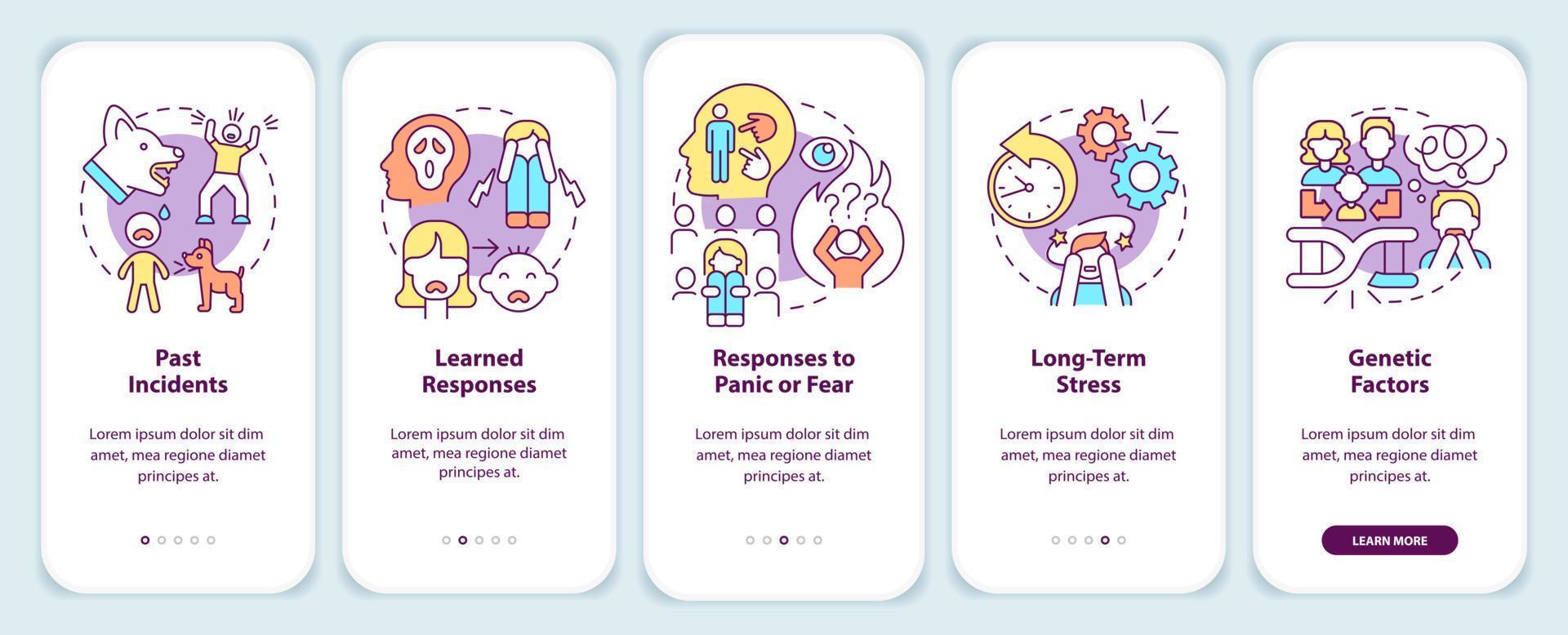 fobi orsaker onboarding mobil app skärm. ångest oordning genomgång 5 steg grafisk instruktioner sidor med linjär begrepp. ui, ux, gui mall. vektor
