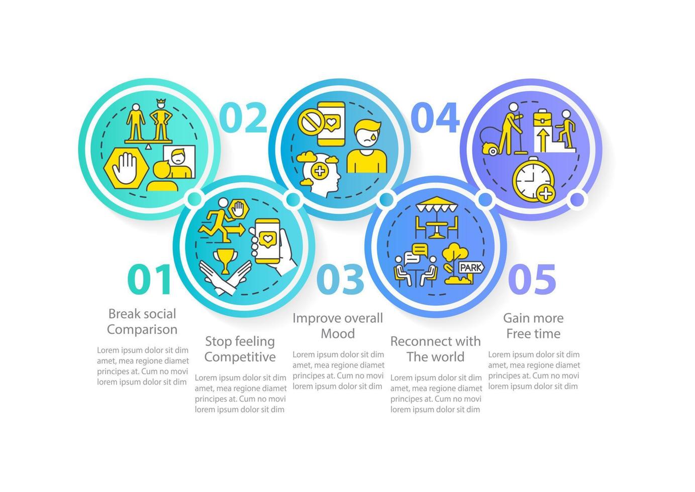 Gründe, mit der Infografik-Vorlage des Social-Media-Kreises zu brechen. Datenvisualisierung mit 5 Schritten. Info-Diagramm der Prozesszeitachse. Workflow-Layout mit Liniensymbolen. vektor