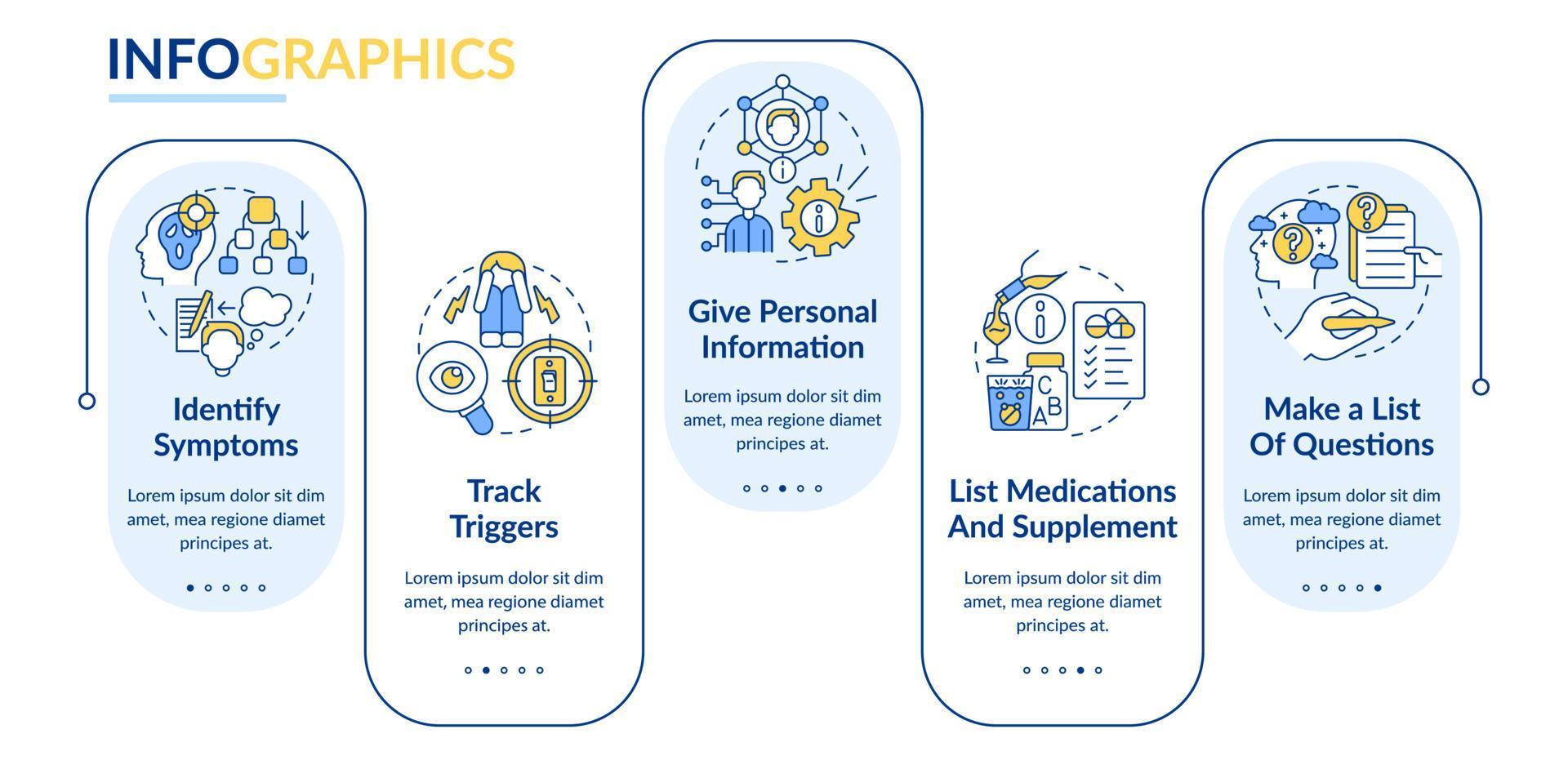 vor termin mit infografik-vorlage für rechteck des therapeuten. Datenvisualisierung mit 5 Schritten. Info-Diagramm der Prozesszeitachse. Workflow-Layout mit Liniensymbolen. vektor