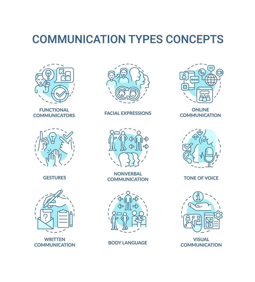 kommunikation typer turkos begrepp ikoner uppsättning. utbyte information aning tunn linje Färg illustrationer. tona av röst. isolerat symboler. redigerbar stroke. vektor