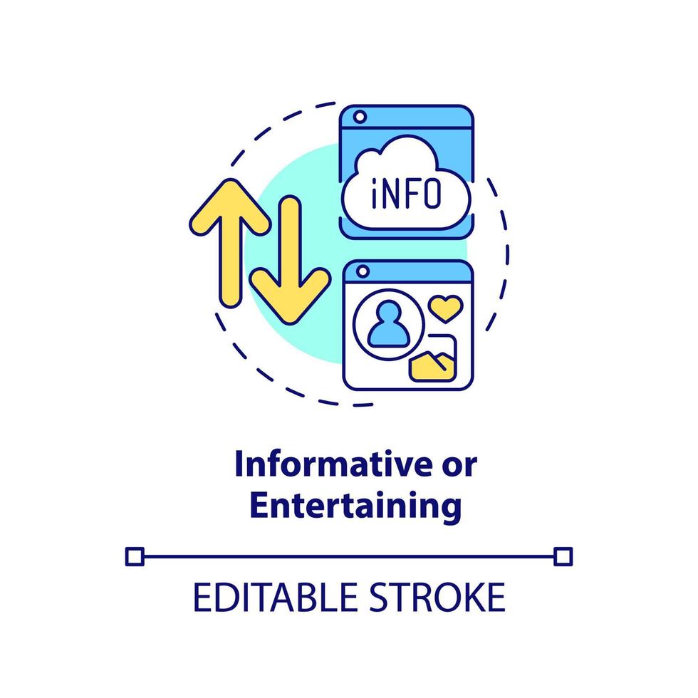 informativ och underhållande begrepp ikon. webbplatser kategorier abstrakt aning tunn linje illustration. hjälpsam information. isolerat översikt teckning. redigerbar stroke. vektor