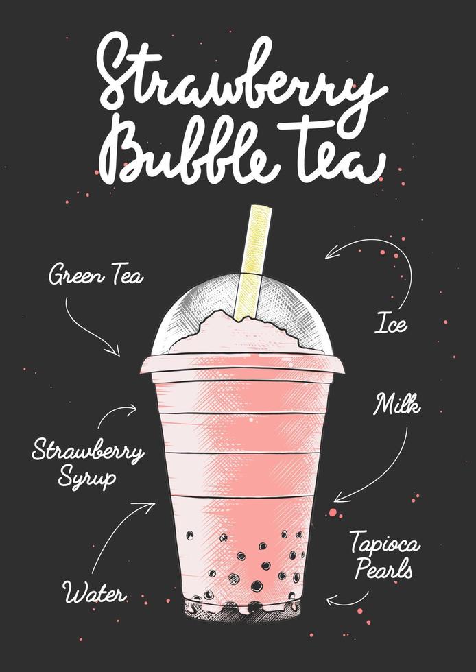 vektor graverat stil jordgubb bubbla mjölk te dryck i plast glas för affischer, dekoration, logotyp. hand dragen skiss med text och recept, dryck Ingredienser. detaljerad färgrik teckning.