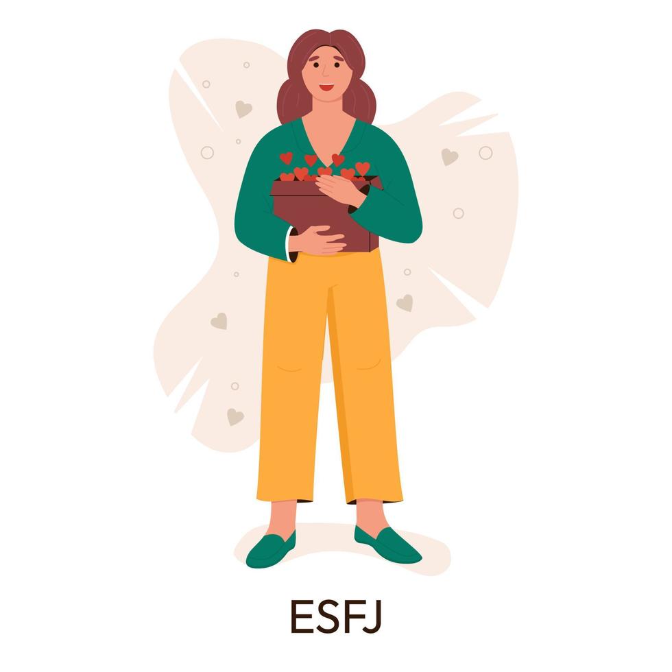 mbti person typer begrepp. socionics mbti. personlighet testa. platt vektor illustration