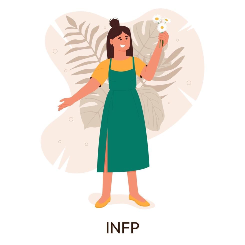 mbti Personentypen Konzept. Sozionik mbti. Persönlichkeitstest. flache vektorillustration vektor