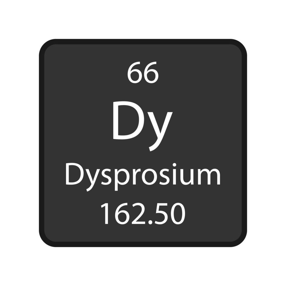 dysprosium symbol. kemiskt element i det periodiska systemet. vektor illustration.
