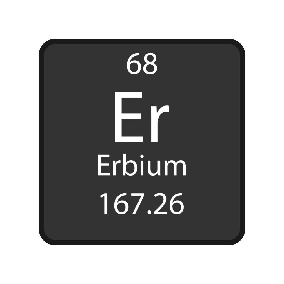 erbium symbol. kemiskt element i det periodiska systemet. vektor illustration.