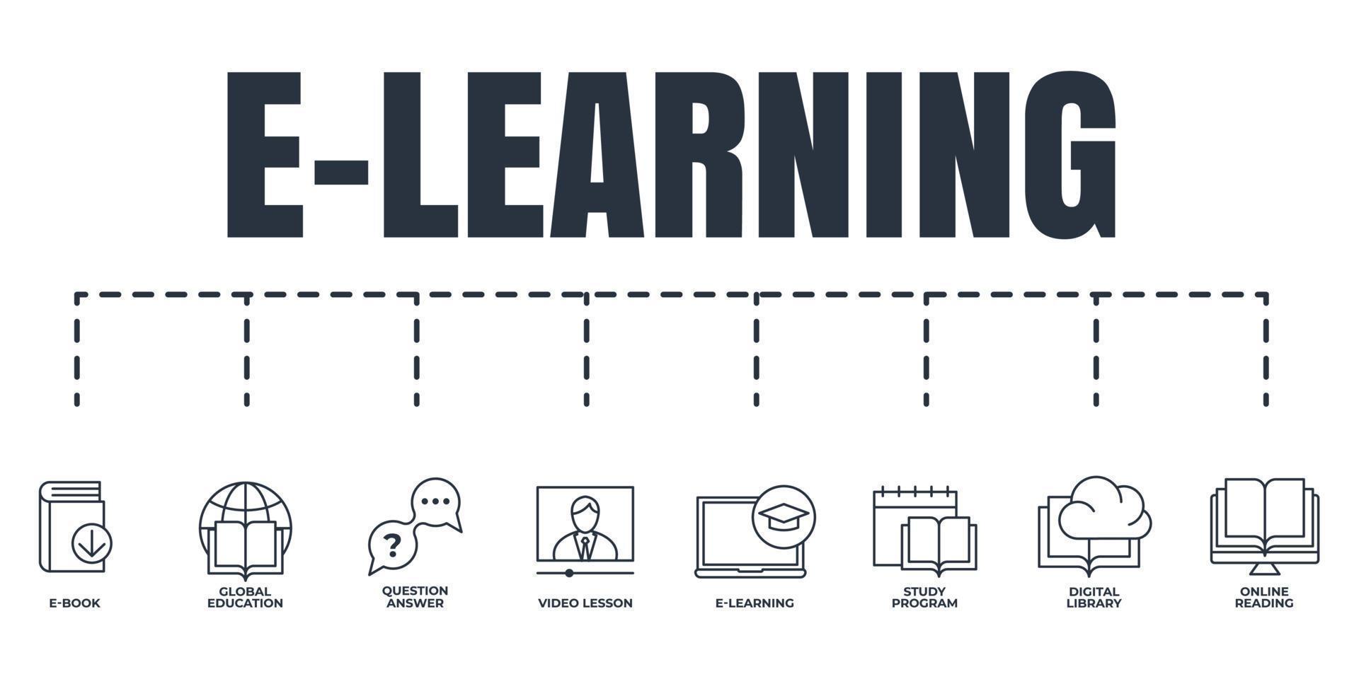 E-Learning, Online-Bildungsbanner-Web-Icon-Set. E-Learning, globale Bildung, Studienprogramm, Videounterricht, digitale Bibliothek, Frageantwort, Online-Lesen, E-Book-Vektorillustrationskonzept. vektor