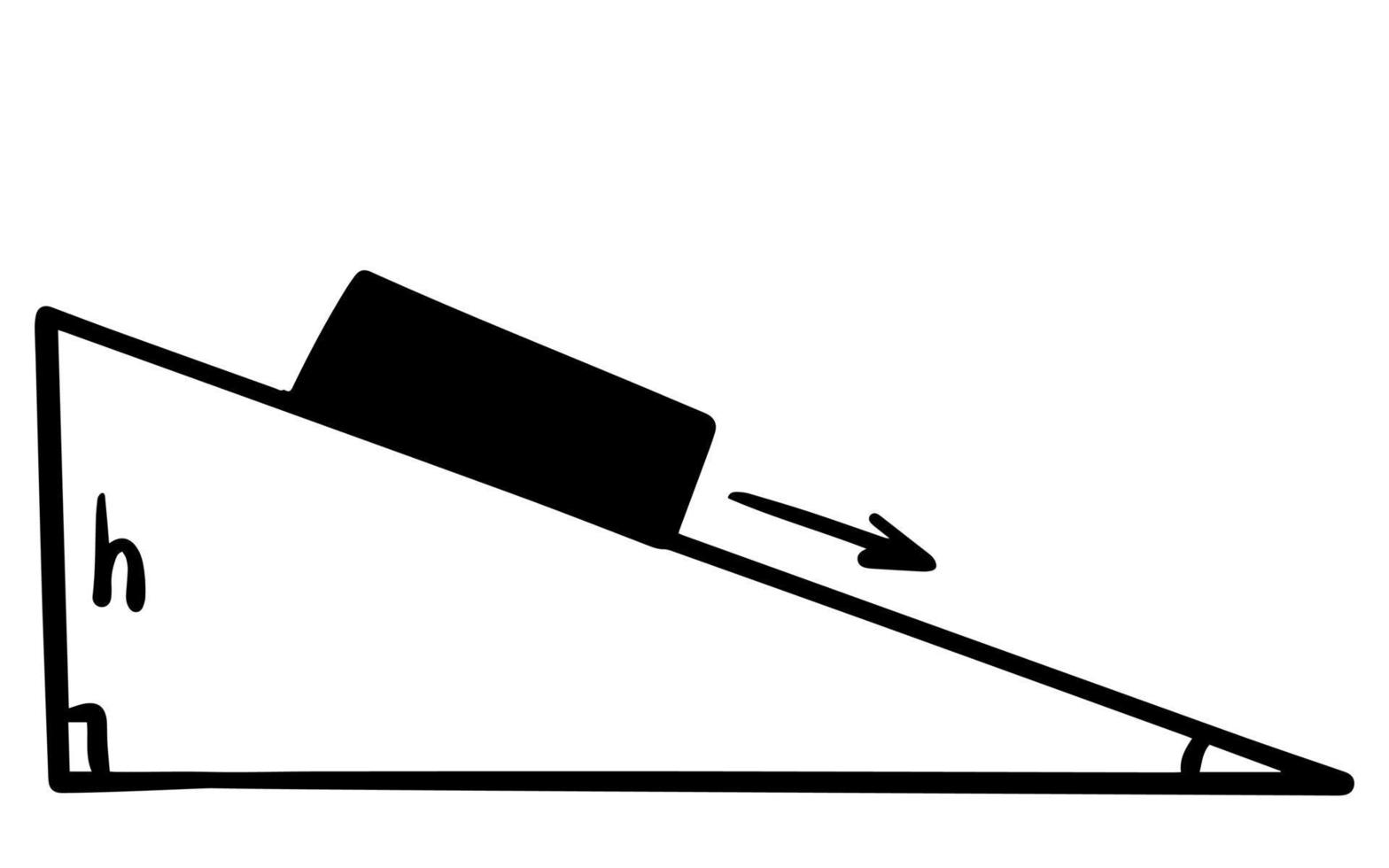 Reibungskraftkonzept. Reibungskraft-Vektordiagramm zeigen Physik. vektor