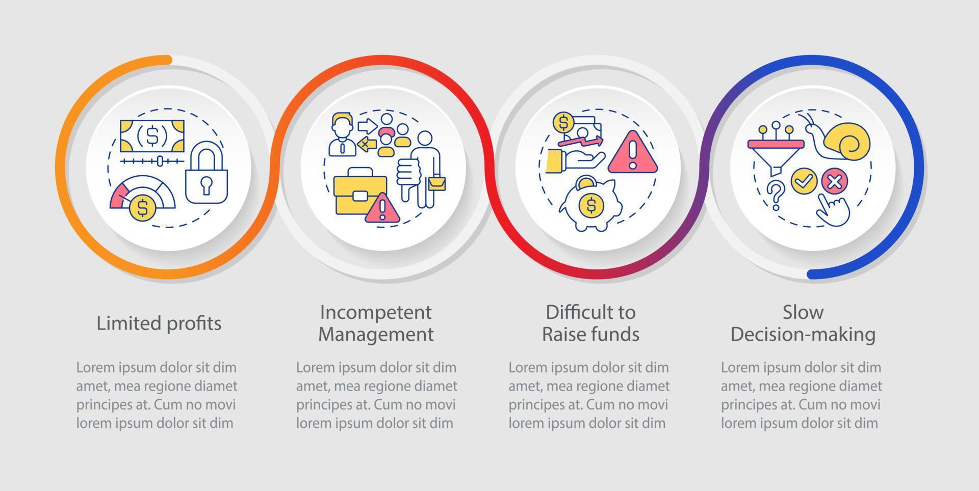 Probleme der Infografik-Vorlage für Koop-Schleife. partnerschaftliche Probleme. Datenvisualisierung mit 4 Schritten. Info-Diagramm der Prozesszeitachse. Workflow-Layout mit Liniensymbolen. vektor