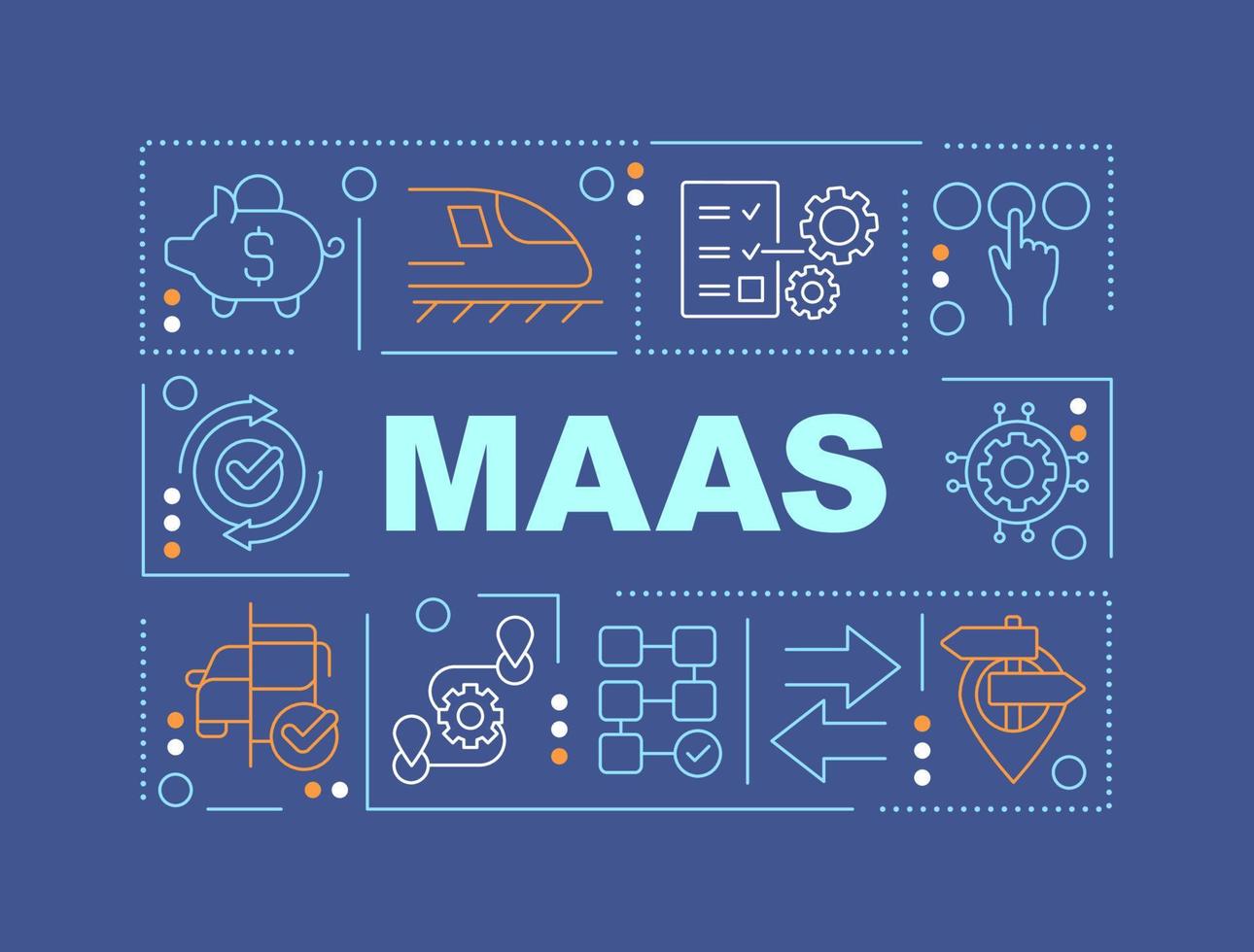 maas ord begrepp mörk blå baner. digital transport systemet infographics med redigerbar ikoner på Färg bakgrund. isolerat typografi. vektor illustration med text.