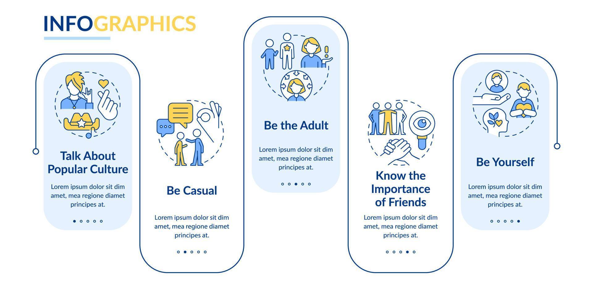 Verbesserung der rechteckigen Infografik-Vorlage für Teenager-Haltung. sei du selbst. Datenvisualisierung mit 5 Schritten. bearbeitbares Zeitachsen-Infodiagramm. Workflow-Layout mit Liniensymbolen. vektor