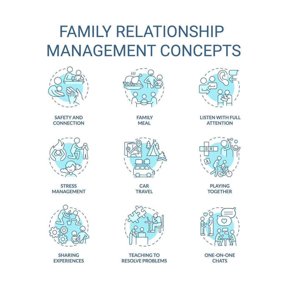 Familienbeziehungsmanagement türkisfarbene Konzeptsymbole gesetzt. zeit miteinander verbringen idee dünne linie farbillustrationen. isolierte Symbole. editierbarer Strich. vektor