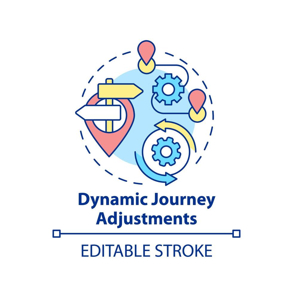 dynamisk resa justeringar begrepp ikon. personalisering. maas perk abstrakt aning tunn linje illustration. isolerat översikt teckning. redigerbar stroke. vektor