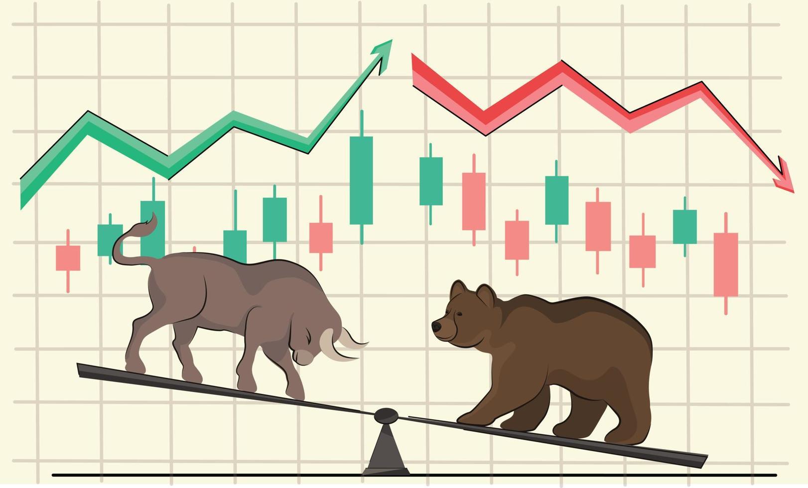 överlägsenhet av tjurar över björnar i de kamp för ett upptrend, på skalor som illustration av de stock marknadsföra. en Graf med upp ner pil kryptovaluta stock utbyta vektor baner