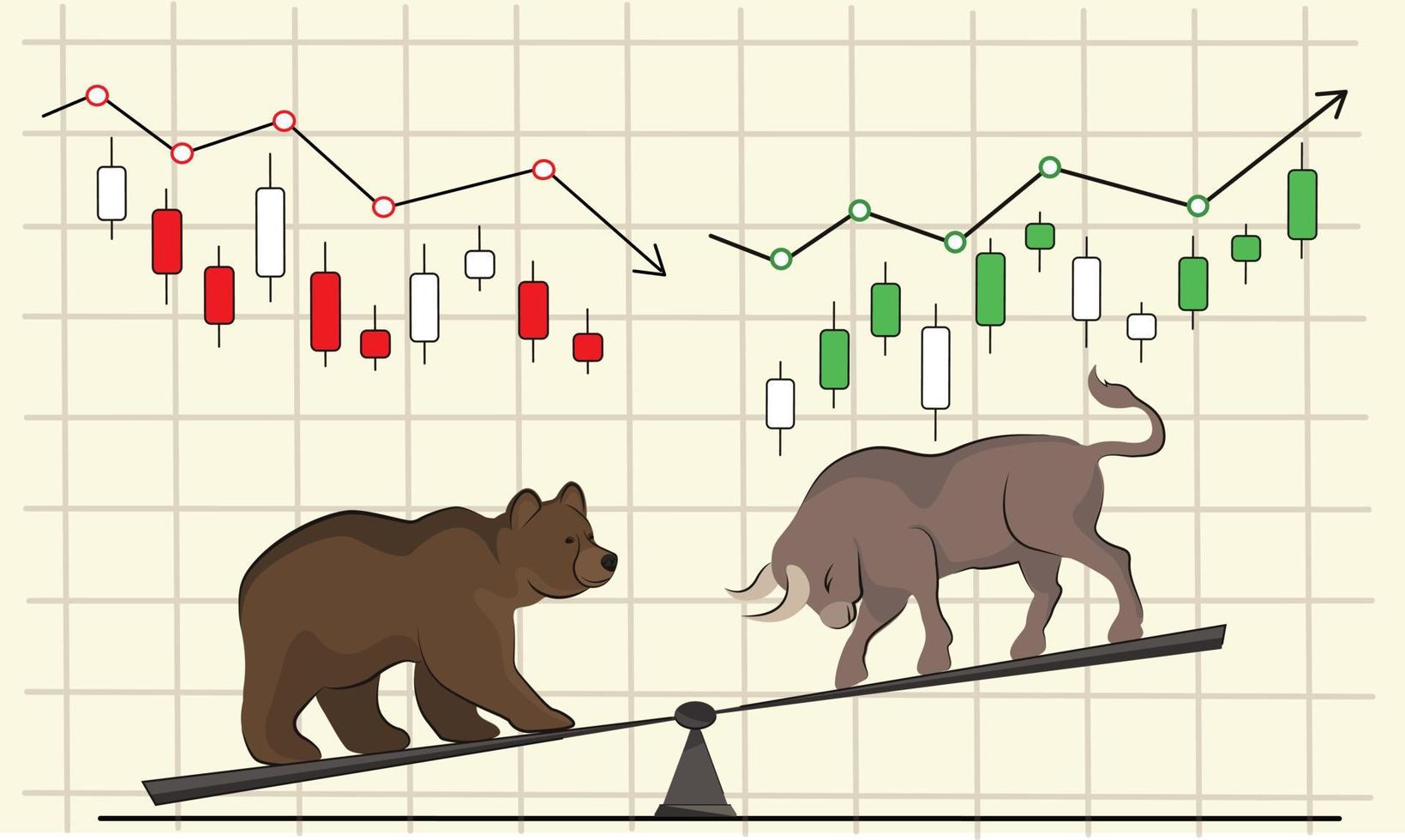 överlägsenhet av tjurar över björnar i de kamp för ett upptrend, på skalor som illustration av de stock marknadsföra. en Graf med upp ner pil kryptovaluta stock utbyta vektor baner