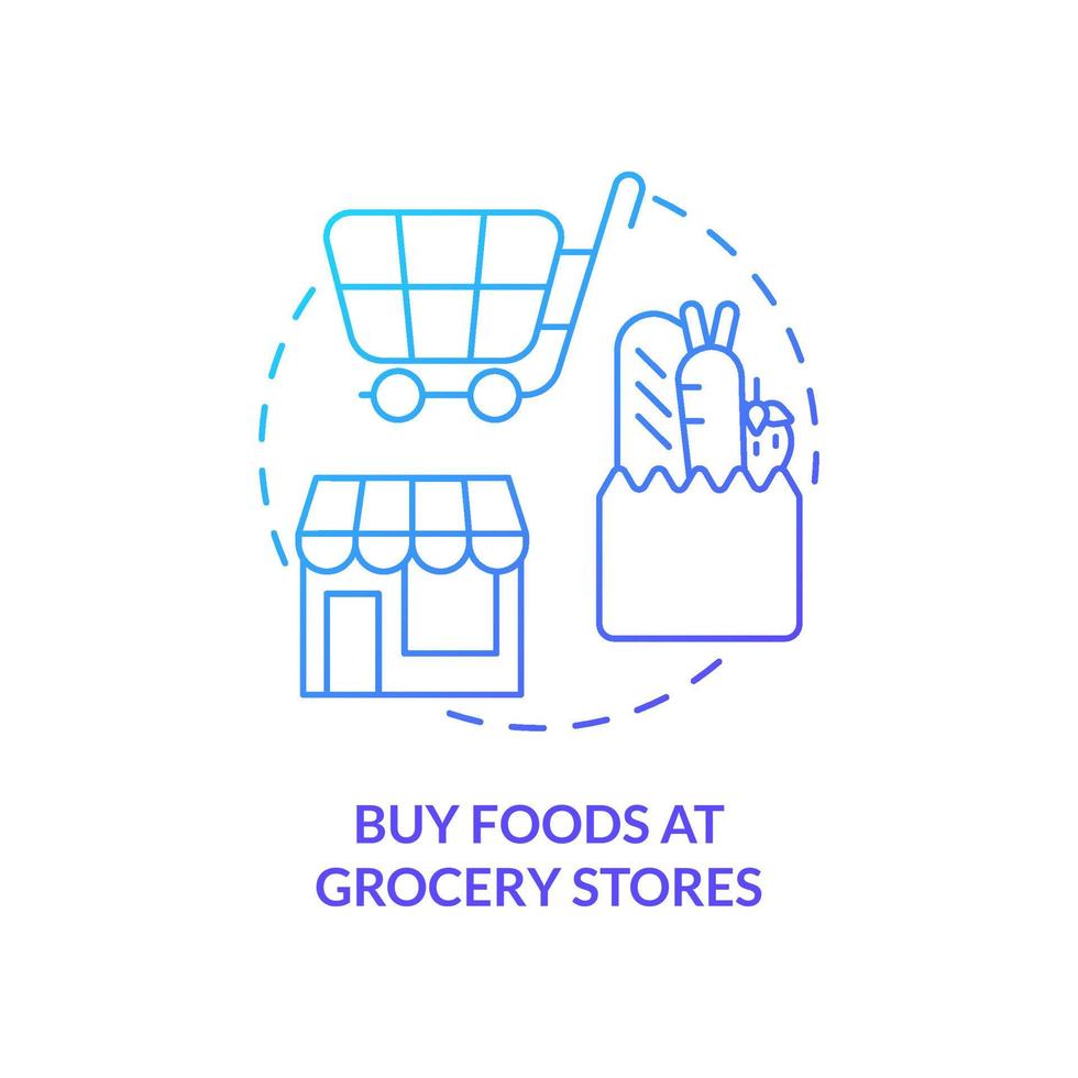 köpa livsmedel på matvaror butiker blå lutning begrepp ikon. mat stock. väg resa rekommendation abstrakt aning tunn linje illustration. isolerat översikt teckning. vektor