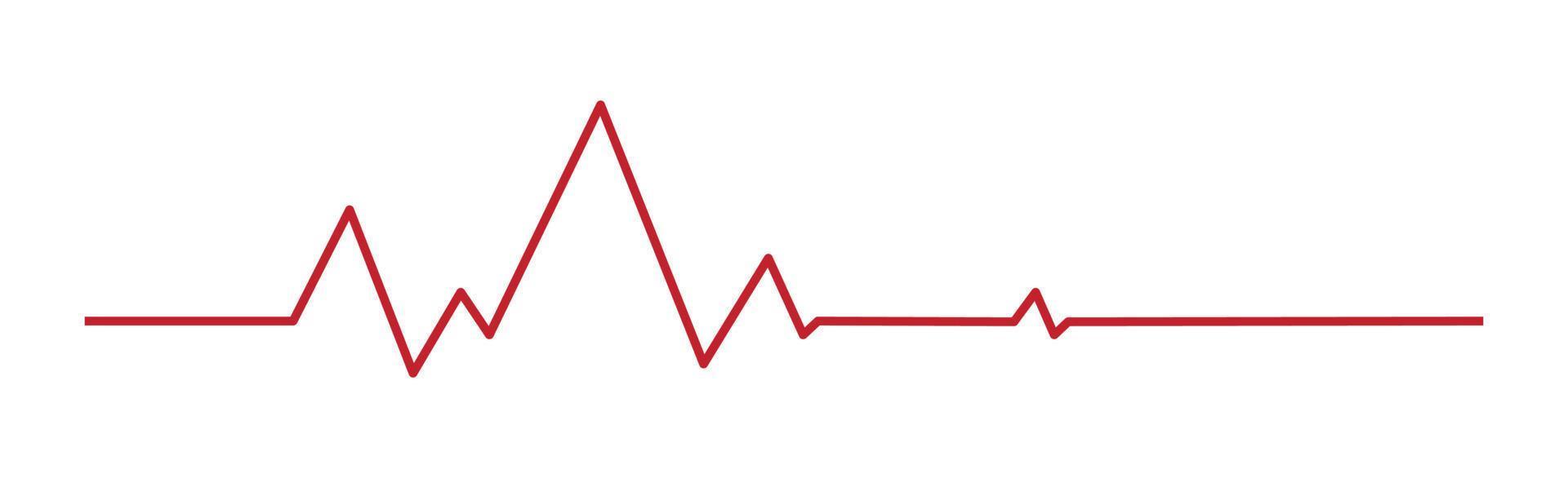 Herzpuls - geschwungene rote Linie auf weißem Hintergrund - Vektor