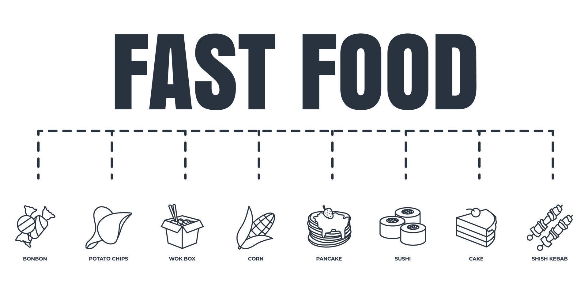 snabb mat baner webb ikon uppsättning. kaka, shish kebab, potatis pommes frites, majs, wok låda, sushi, pannkaka, bonbon vektor illustration begrepp.