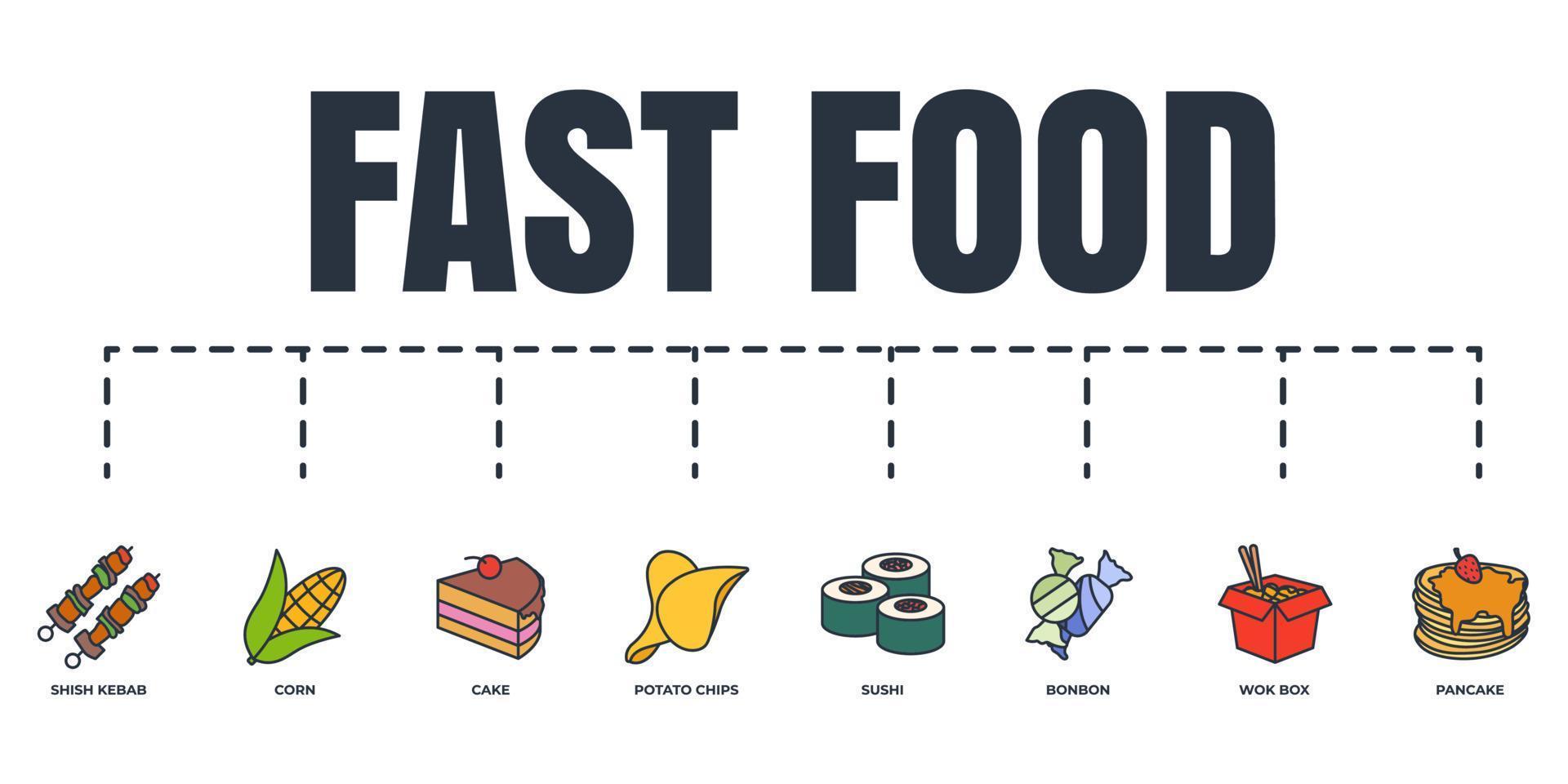 Fast-Food-Banner-Web-Icon-Set. kuchen, schaschlik, kartoffelchips, mais, wokbox, sushi, pfannkuchen, bonbonvektorillustrationskonzept. vektor