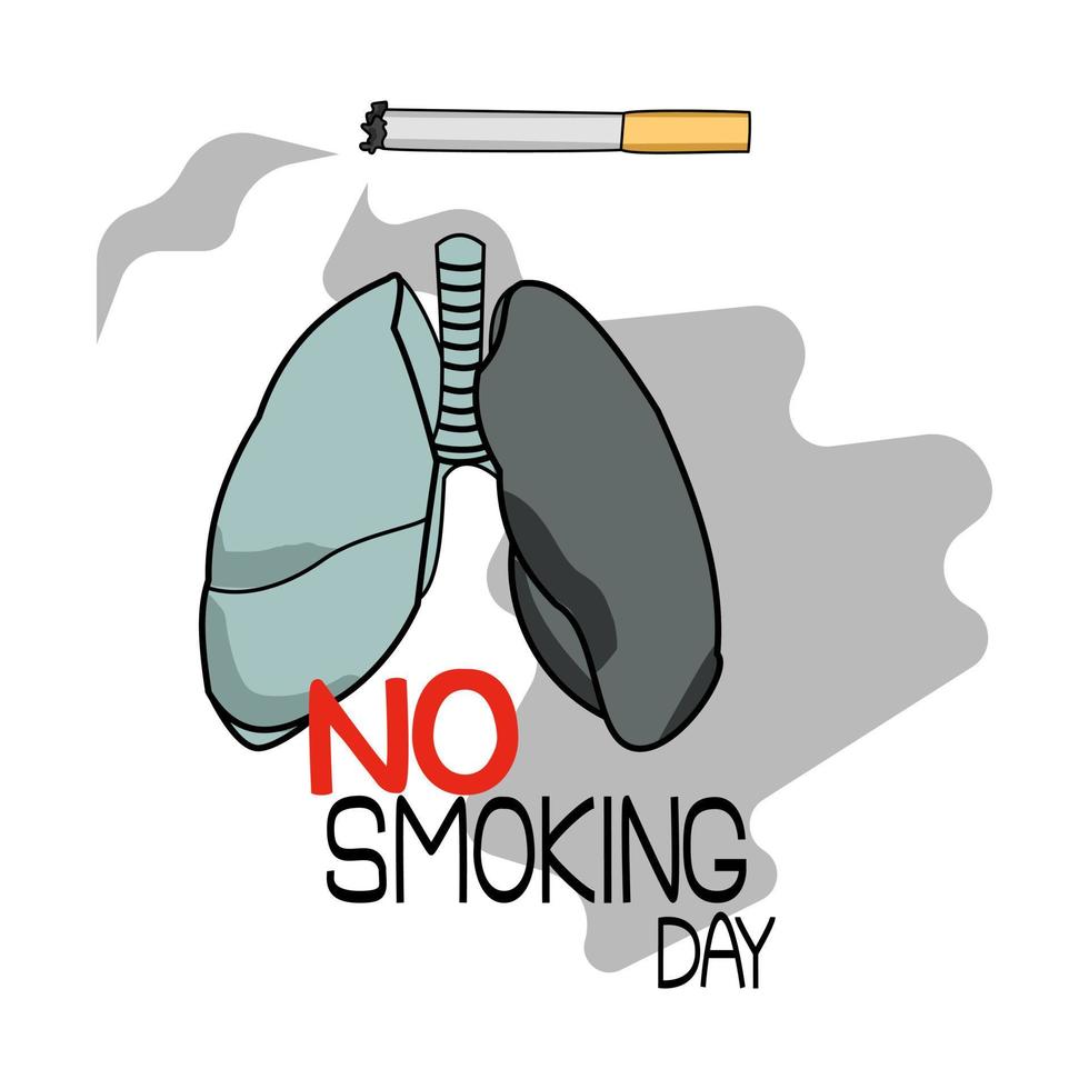 Nichtrauchertag, schematische Darstellung einer vom Rauchen betroffenen Lunge und einer Zigarette mit Rauch, thematische Aufschrift vektor