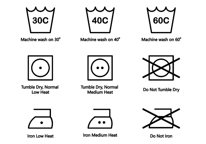 Free Washing Symbole Vektor