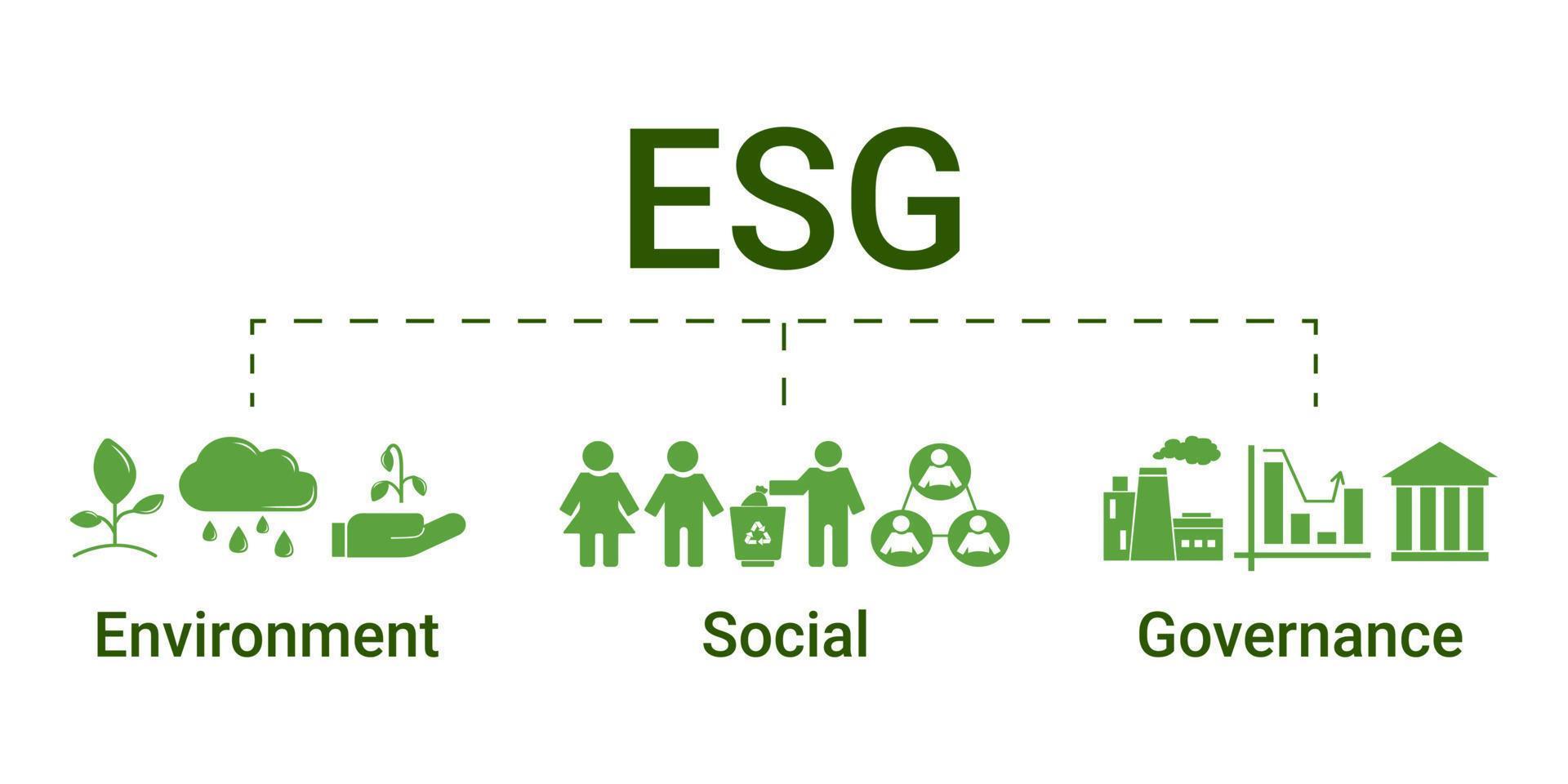 ESG-Banner auf weißem Hintergrund vektor