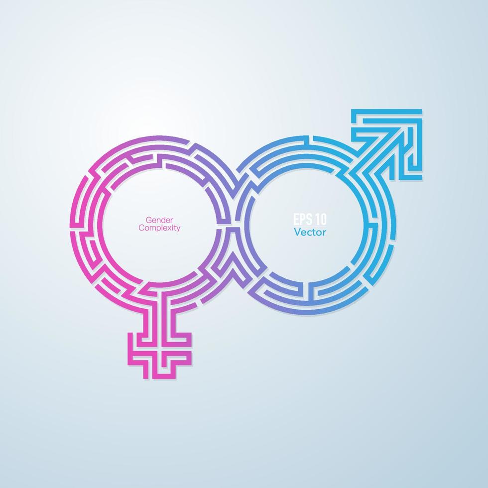 Gender-Labyrinth-Symbol vektor