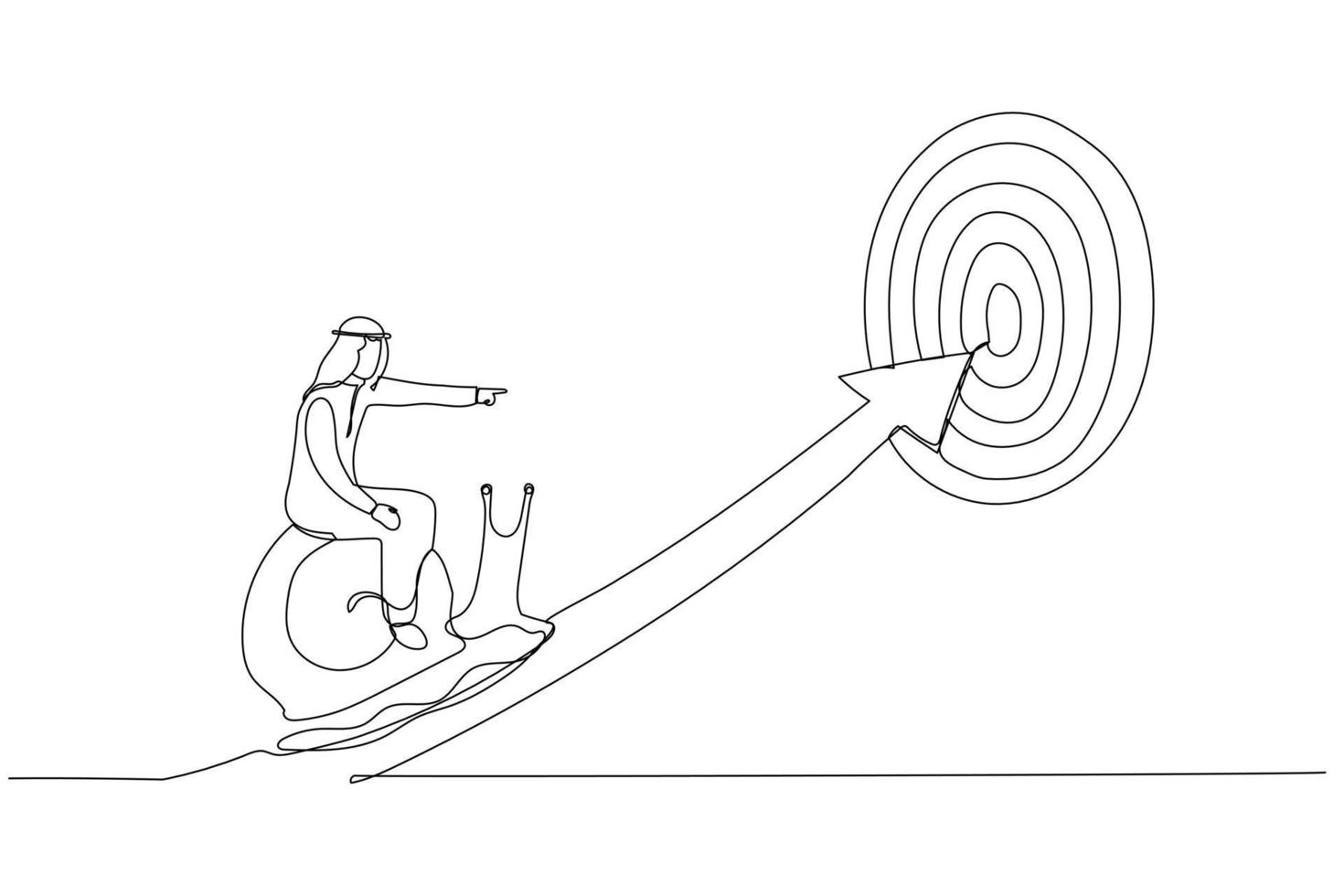 illustration eines erprobten arabischen geschäftsmannes, der auf einer schnecke langsam auf einem pfeil läuft, um das ziel zu erreichen. Metapher für langsamen Geschäftsfortschritt, Faulheit oder Aufschub. einzelne fortlaufende Strichzeichnungen vektor