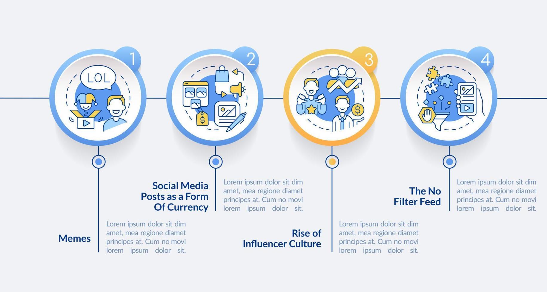 Social-Media-Tendenzen blauer Kreis Infografik-Vorlage. Marketing. Datenvisualisierung mit 4 Schritten. bearbeitbares Zeitachsen-Infodiagramm. Workflow-Layout mit Liniensymbolen. vektor