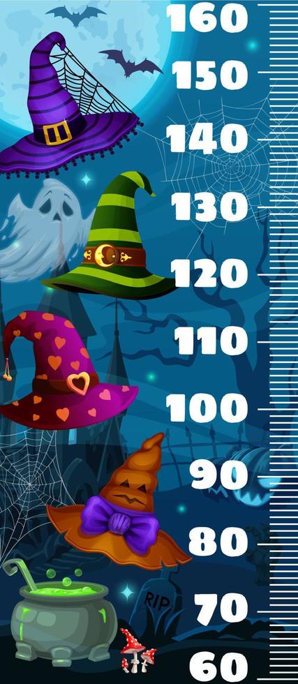 barn höjd Diagram linjal med halloween häxa hattar vektor
