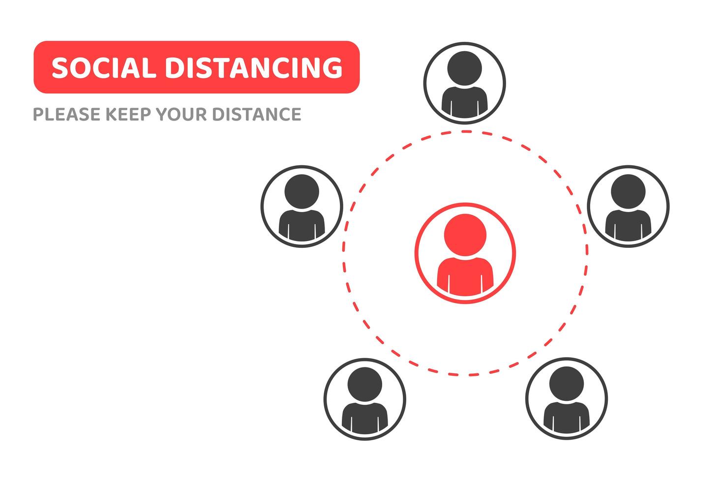 rotes, schwarzes soziales Distanzierungsplakat auf Weiß vektor