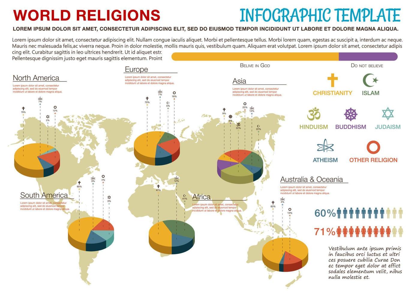 weltreligionen karte und kreisdiagramme infografik vektor