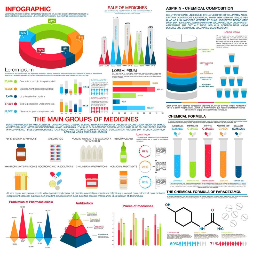 Design von Infografiken für Medizin oder Apotheke vektor