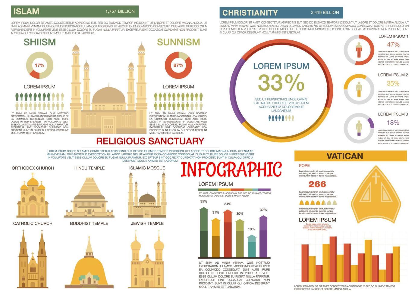 flache infografik der islam- und christentumsreligionen vektor