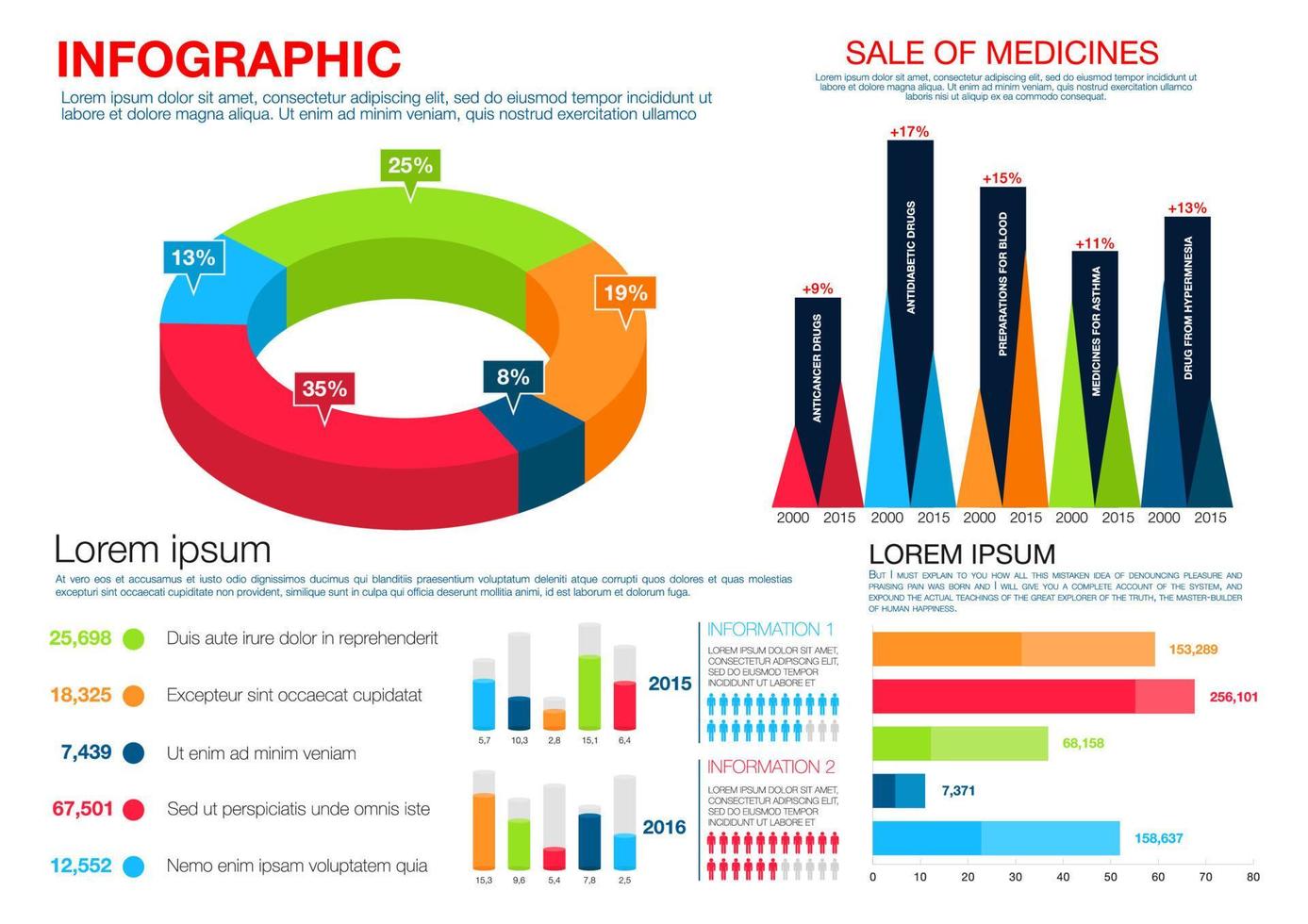 gesundheitswesen, medizin, pharmakologie infografiken vektor