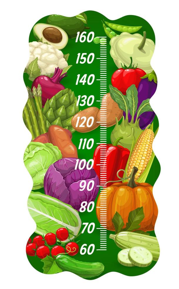 mogen bruka och trädgård grönsaker barn höjd Diagram vektor