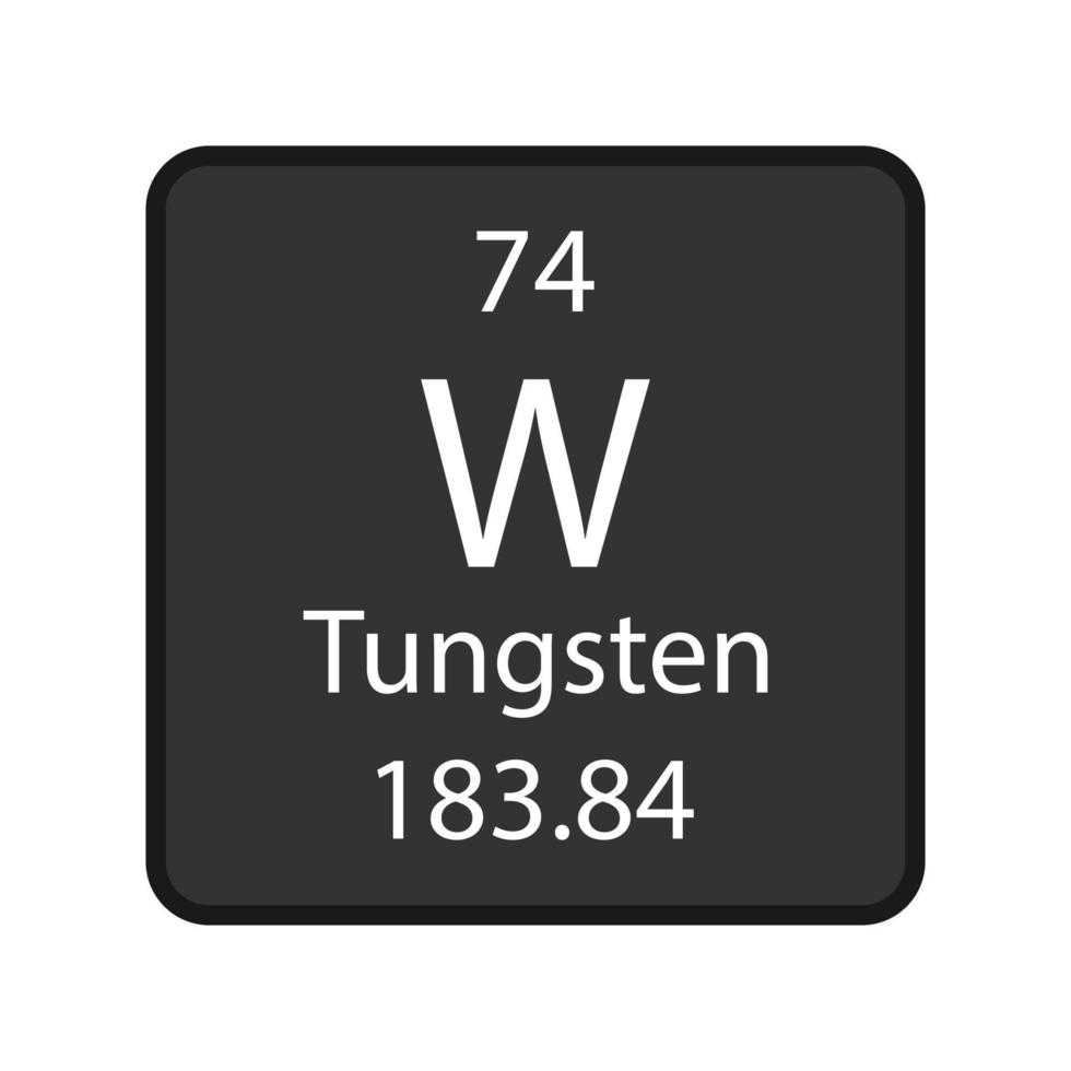 volfram symbol. kemiskt element i det periodiska systemet. vektor illustration.