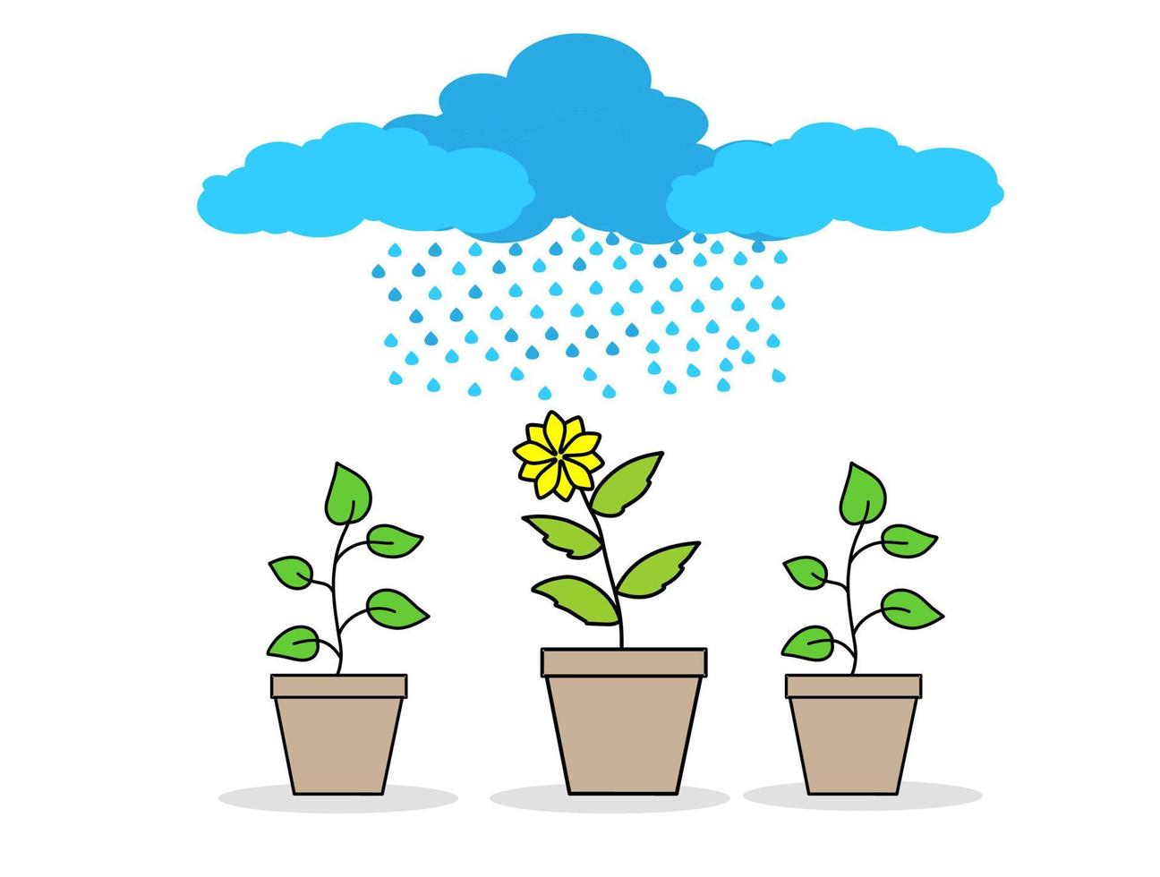 vektor regn på inlagd växter illustrationer vit bakgrund