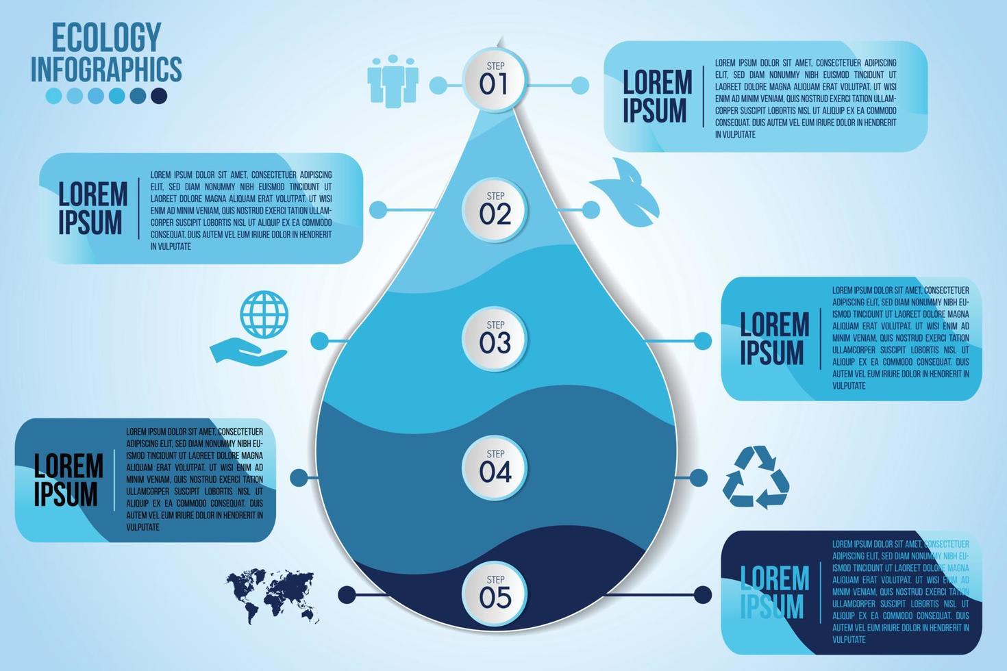 infographic eco vatten tidslinje blå design element bearbeta 5 steg eller alternativ delar med släppa av vatten. ekologi organisk natur vektor företag mall för presentation.