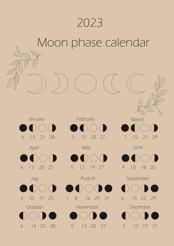 måne faser kalender 2023. minskar puckelryggig, vaxning halvmåne, ny måne, full måne med datum. vektor