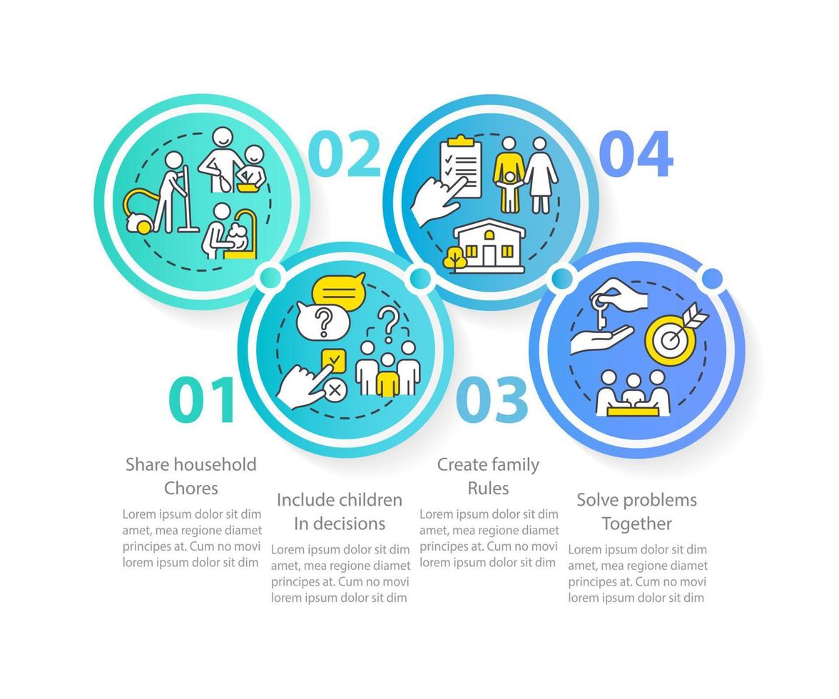 uppmuntrande lagarbete blå cirkel infographic mall. familj relation. data visualisering med 4 steg. bearbeta tidslinje info Diagram. arbetsflöde layout med linje ikoner. vektor