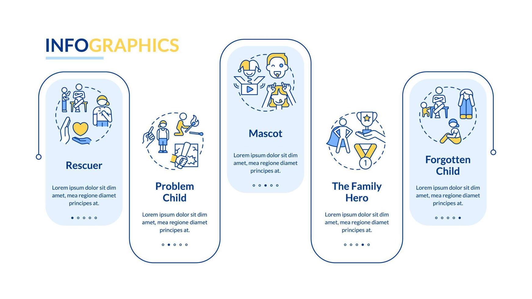 barn roller i dysfunktionell familjer blå rektangel infographic mall. data visualisering med 5 steg. bearbeta tidslinje info Diagram. arbetsflöde layout med linje ikoner. vektor