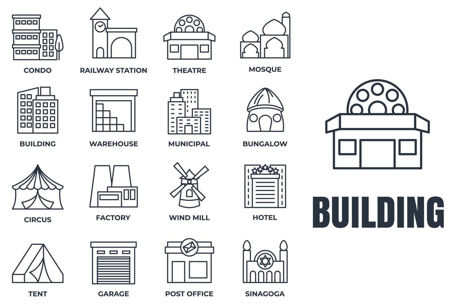 satz der gebäudeikonenlogo-vektorillustration. Gemeinde, Hotel, Garage, Bungalow, Moschee, Bahnhof und mehr Paketsymbolvorlage für Grafik- und Webdesign-Sammlung vektor