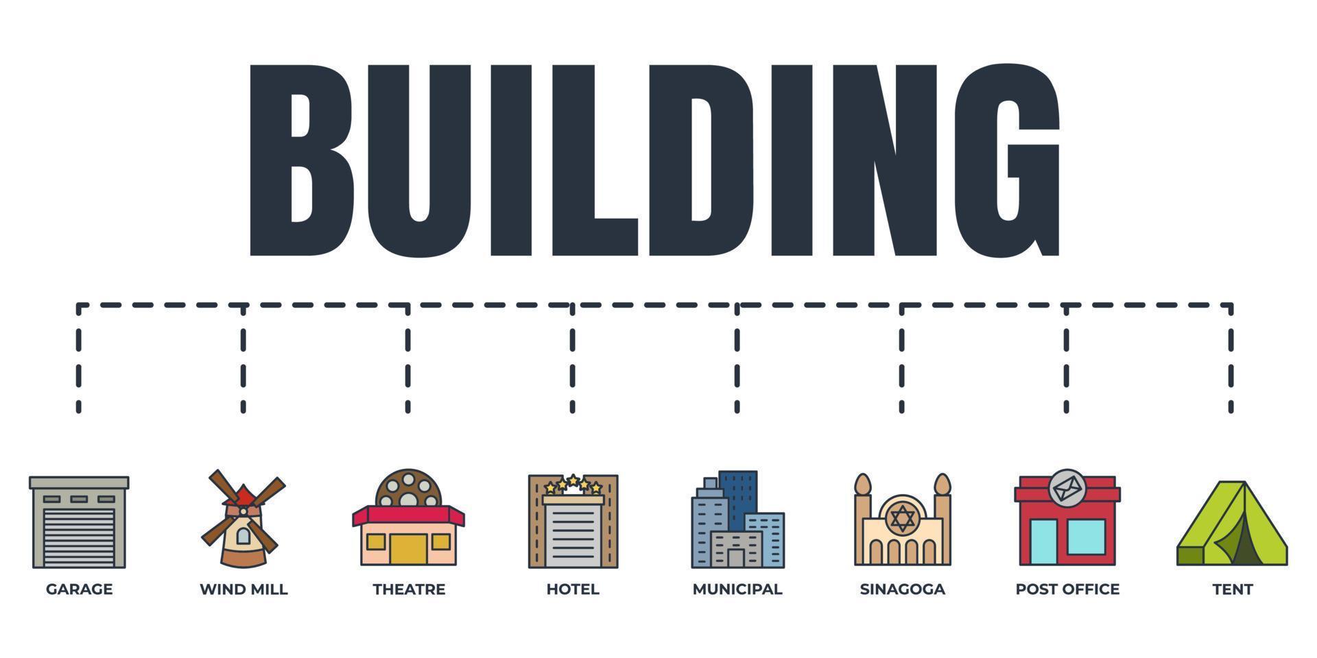 byggnad baner webb ikon uppsättning. kommunal, hotell, garage, vind kvarn, sinagoga, teater, posta kontor, tält vektor illustration begrepp.