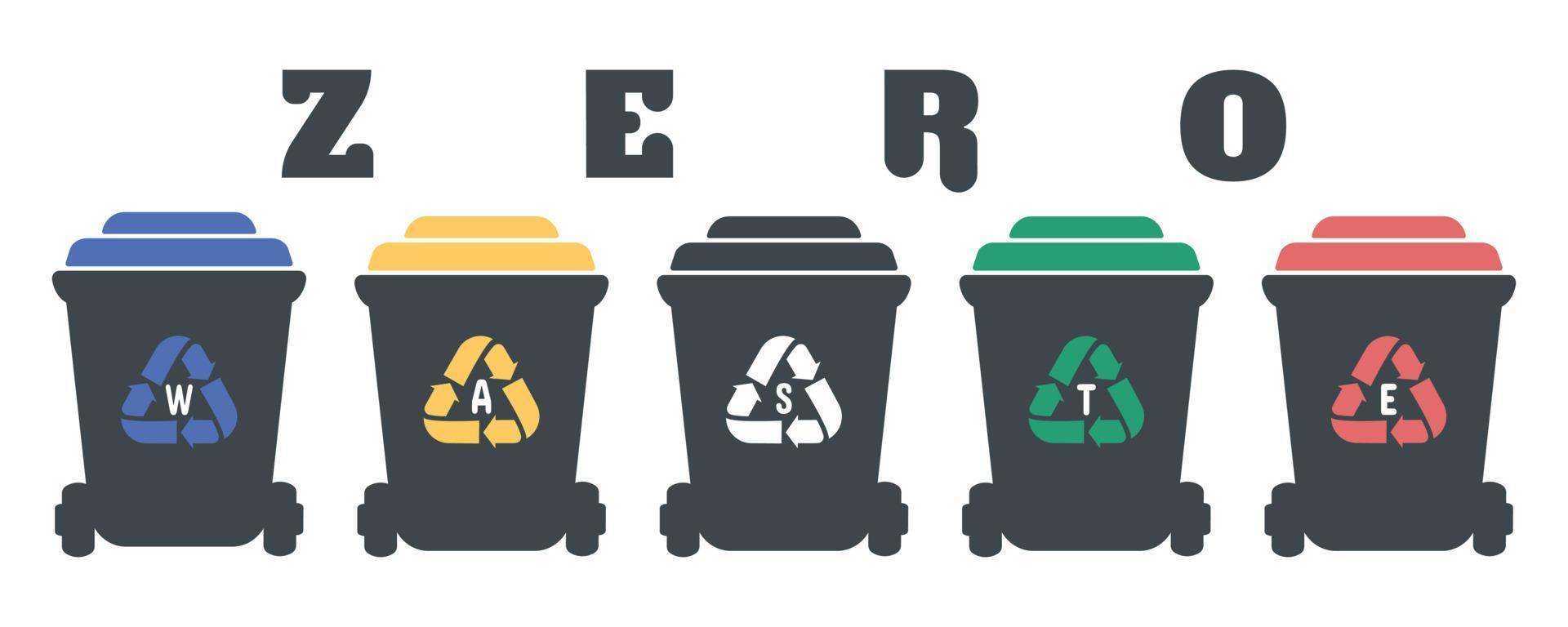 Mülleimer isoliert auf weißem Hintergrund. Ökologie-Konzept. kein Verlust. Recycling-Symbol. flache vektorillustration. vektor