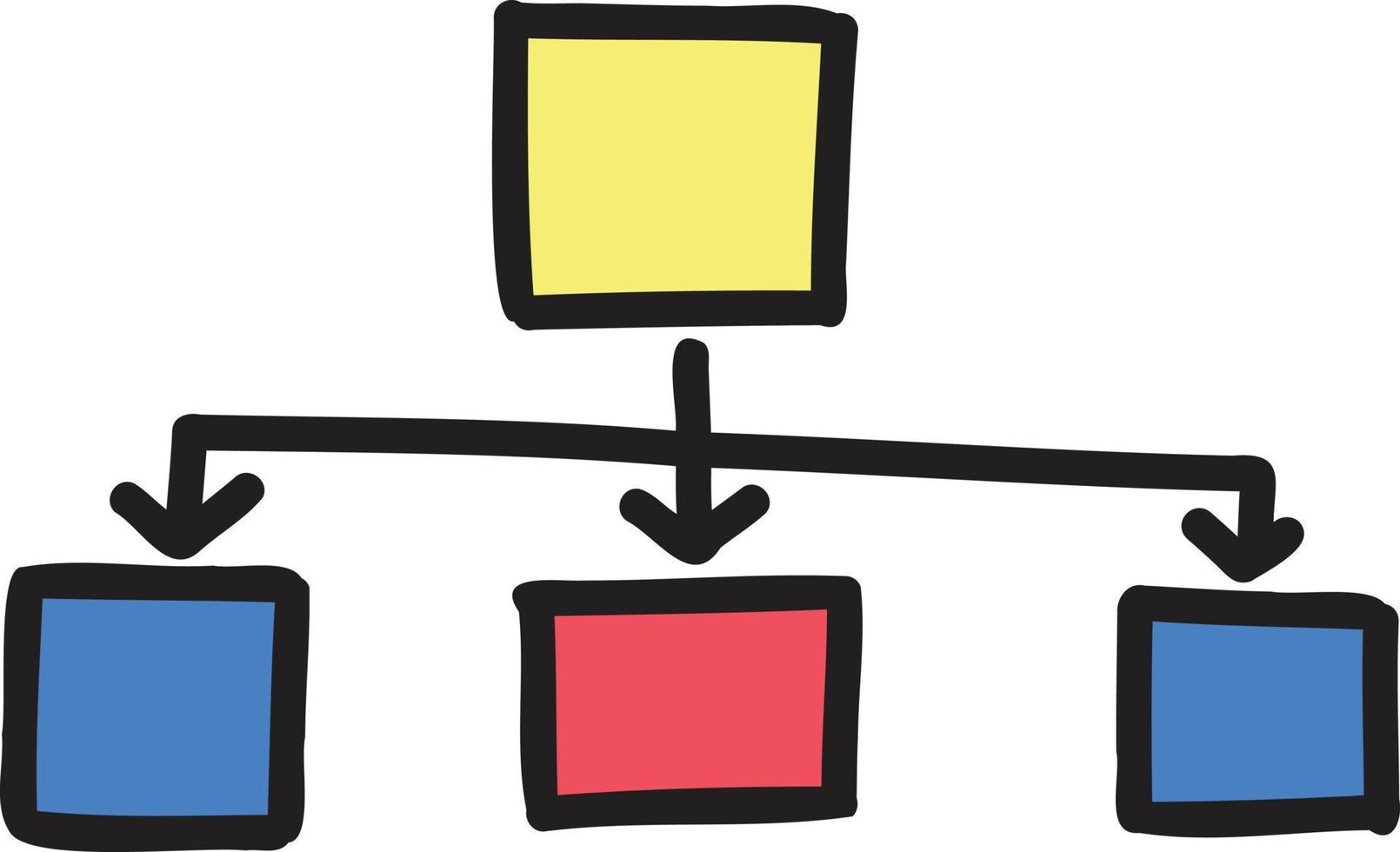 hand gezeichnete quadratische verbindungsdiagrammillustration vektor