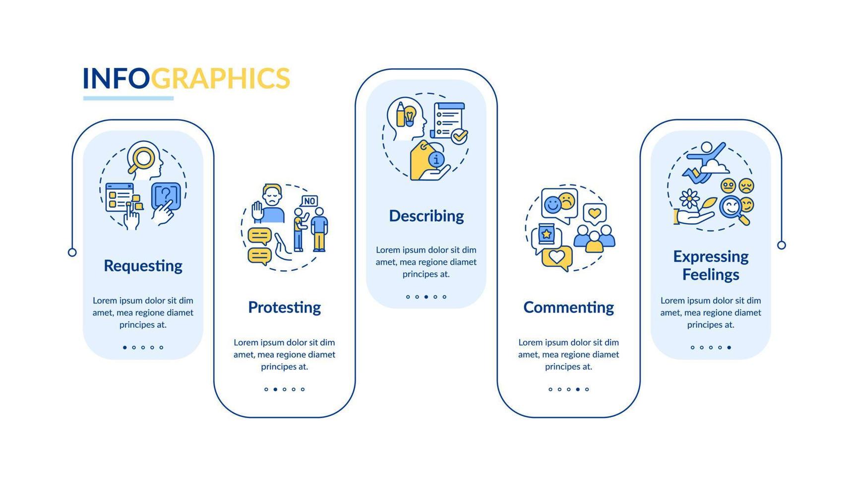 kommunikativ funktioner rektangel infographic mall. kommenterar. data visualisering med 5 steg. bearbeta tidslinje info Diagram. arbetsflöde layout med linje ikoner. vektor