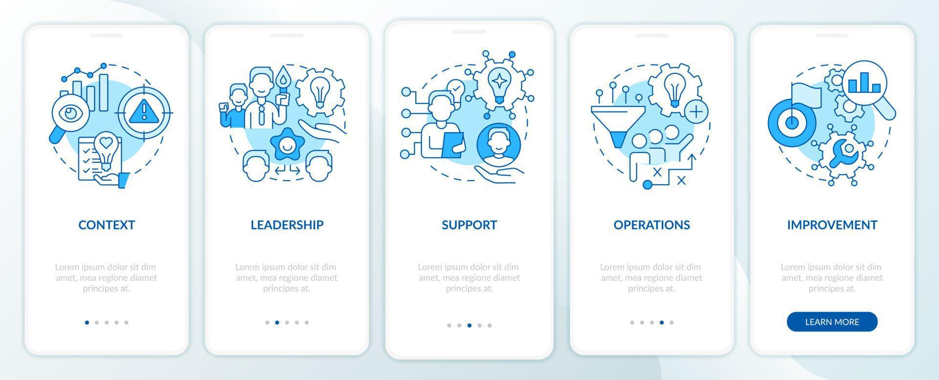 Schlüsselbereiche des Innovationsmanagements blauer Onboarding-Bildschirm für mobile Apps. Komplettlösung 5 Schritte grafische Anleitungsseiten mit linearen Konzepten. ui, ux, gui-Vorlage. vektor