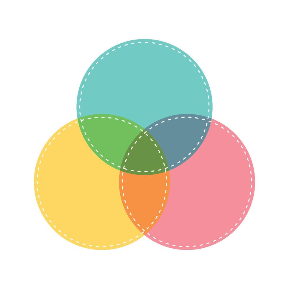 uppsättning av genomskärning venn diagram. korsning cirklar matematisk utbildning. vektor illustration